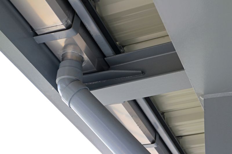 Gutter Installation Costs — Cost of Gutter Installation
