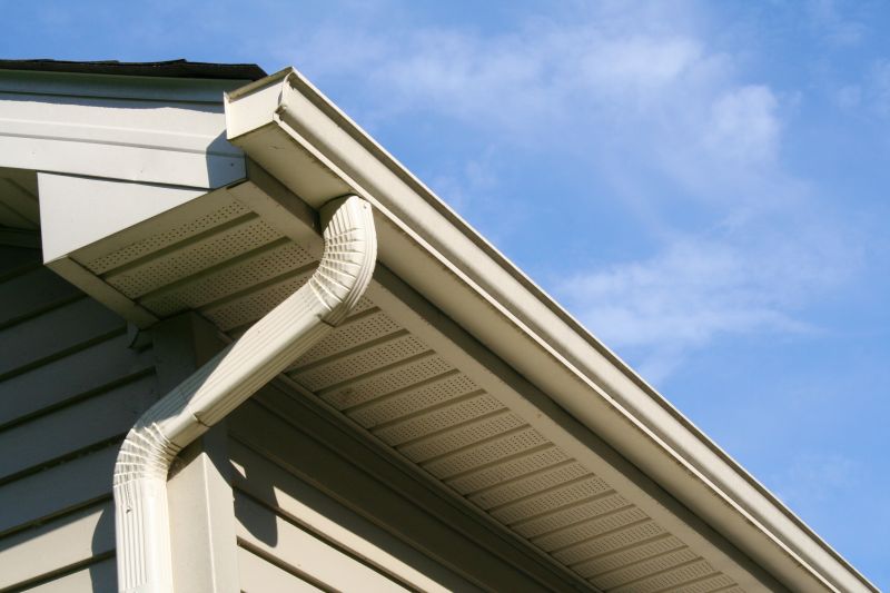 Gutter Installation Costs — Cost of Gutter Installation