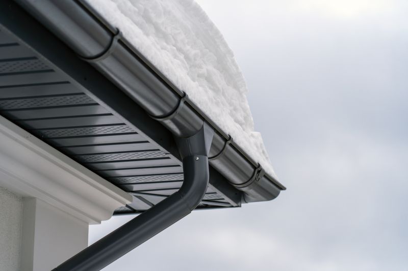 Seasonal Gutter Upgrades